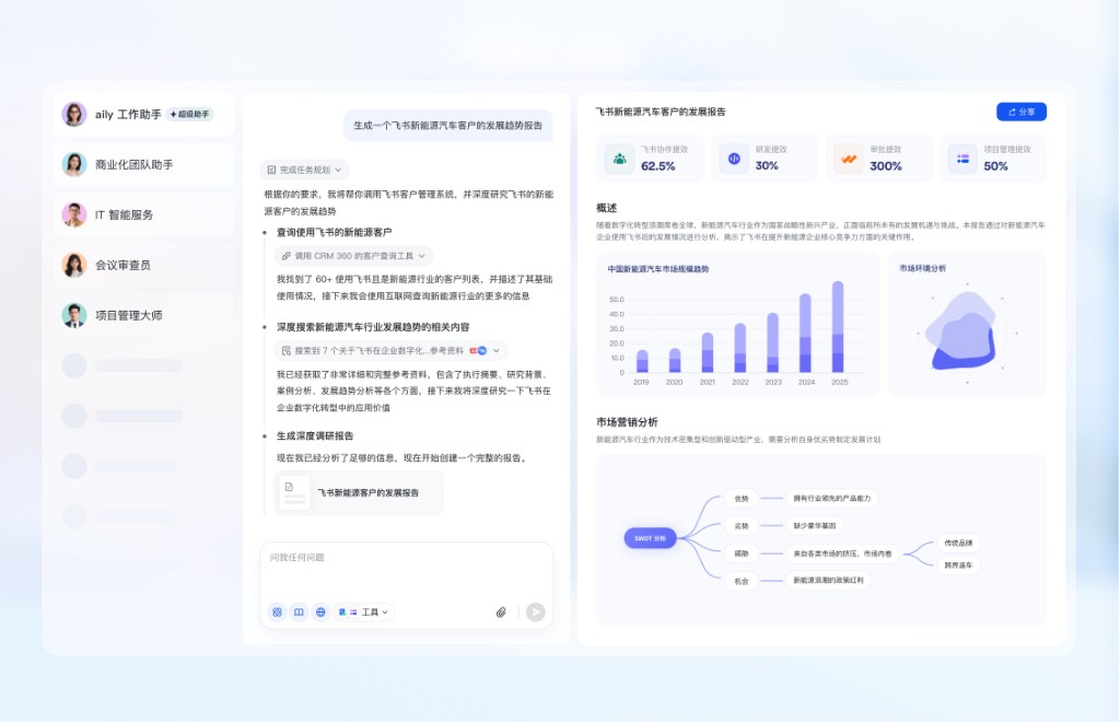 飞书认证